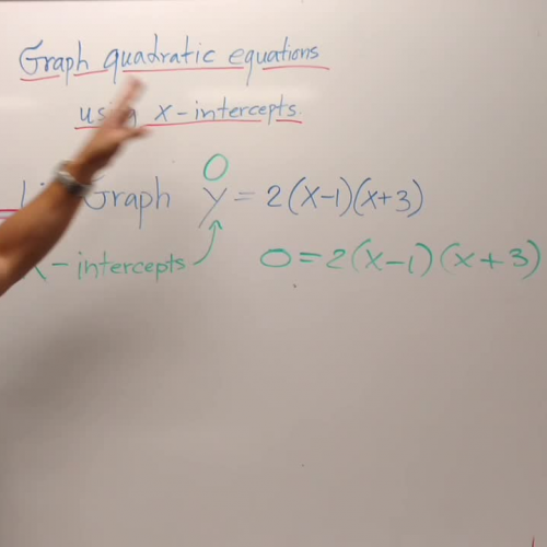 Algebra 1B Lesson 17 Graph Quadratic Equations using X Intercepts Part1