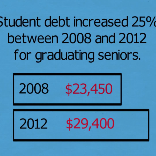 Student Loan Debt