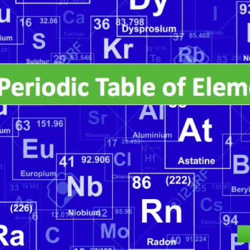 Periodic table of elements