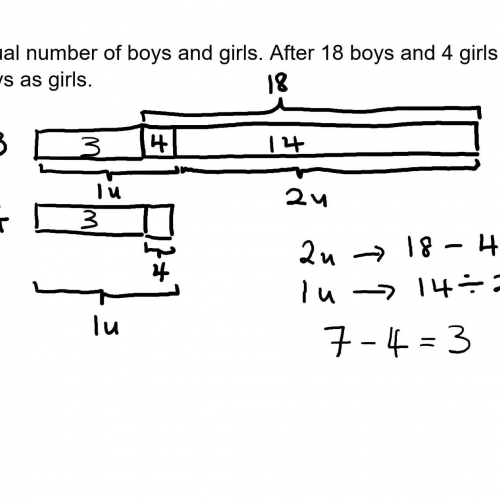 Mathematics Concept - Equal Stage Beginning