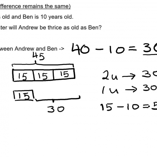 Mathematics Concept - Age Difference