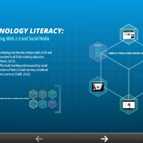 Original Contribution-Technology Literacy