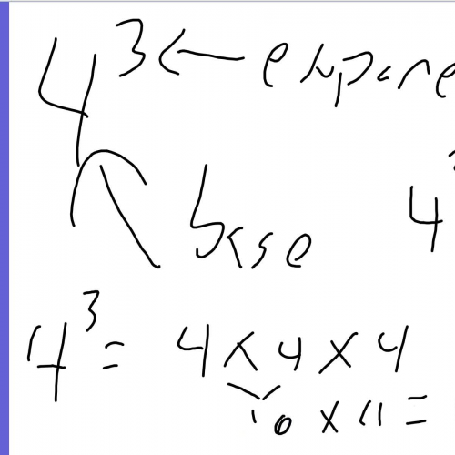 Professional Development Technology Practice