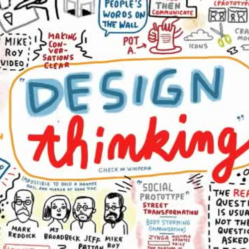 Design Thinking for Educators