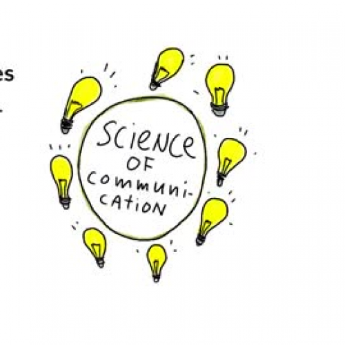 what is communication