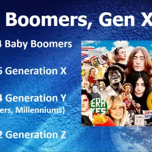 Baby Boomer, Generation X, Y, or Z ? 