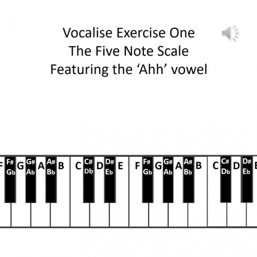 Vocalise - The Five Tone Scale Ah