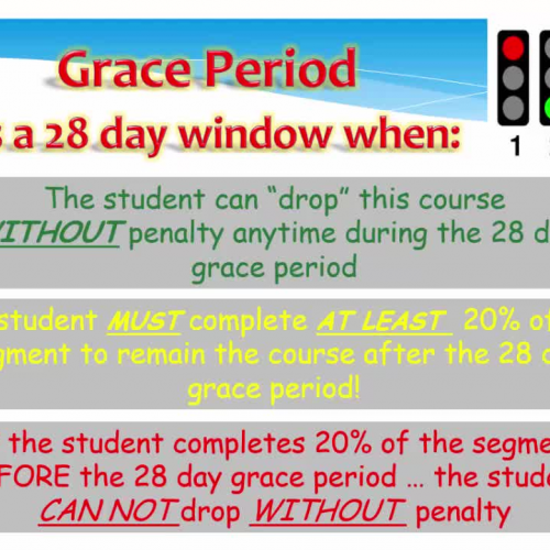 Policies and Expectations 