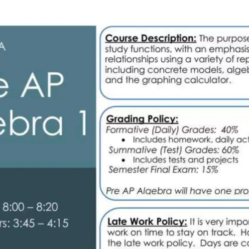 Pre AP Algebra 1 Syllabus