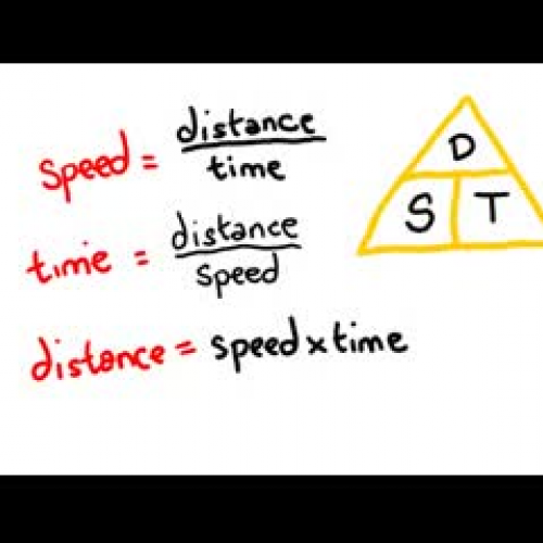 Engage NY Grade 6 Module 1 Lesson 21: Getting the Job Done-- Speed, Work, and Measurement Units
