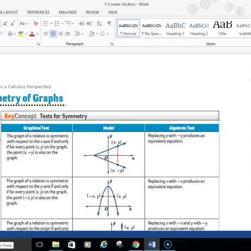 Pre-Cal 1-2 Symmetry