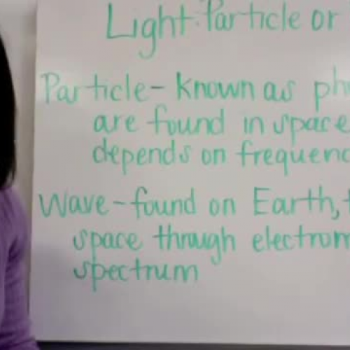 Electromagnetic Waves