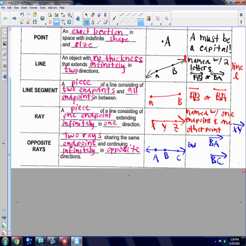2-1 points, lines, and planes