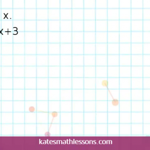 Solving Radical Equations