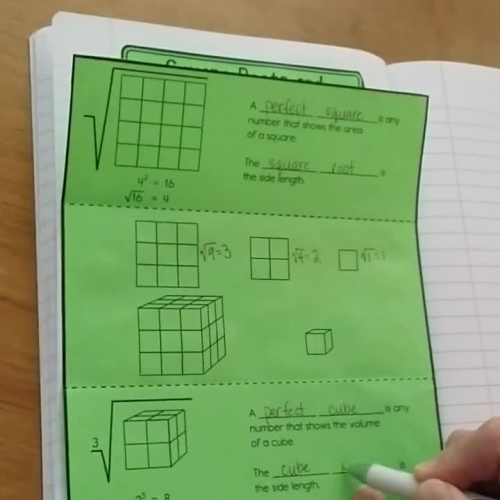 3.1 Square Roots and Cube Roots