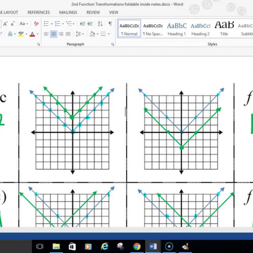 Alg 2 Parent Function Transformations foldable