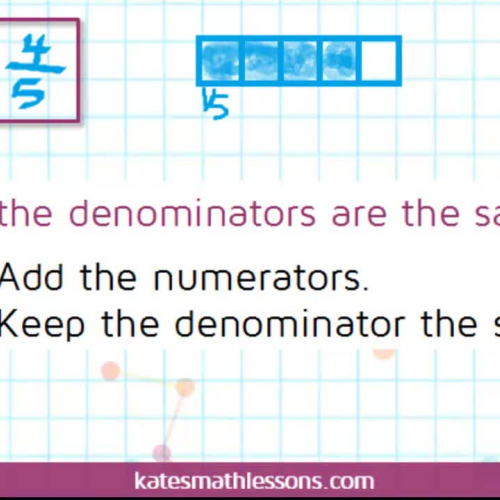 Adding Fractions with the Same Denominator