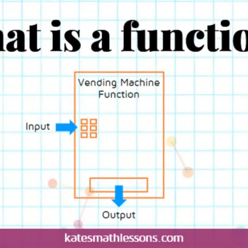 What is a Function?