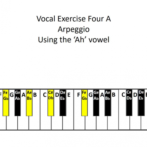 Vocalise - The Arpeggio using the Ah vowel