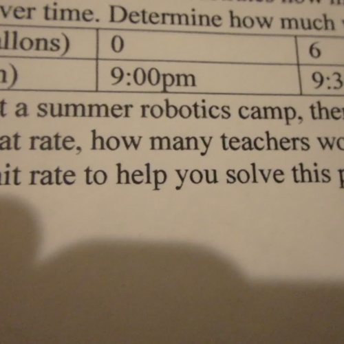 Using unit rate to solve problems 2