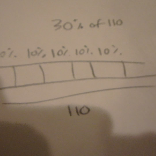 Percent of a Number
