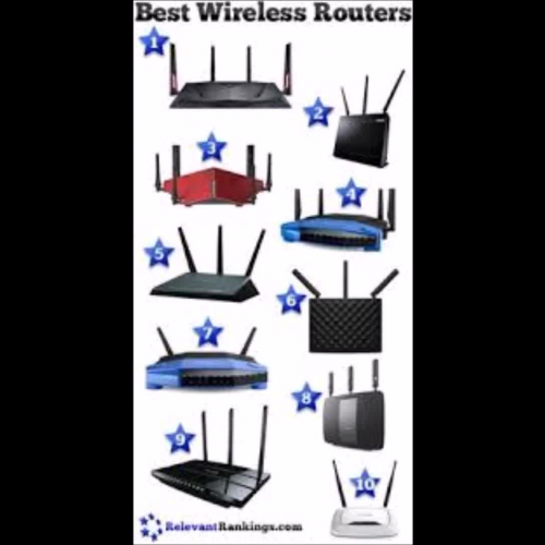 What Are Wireless Routers and How they are Used Today.