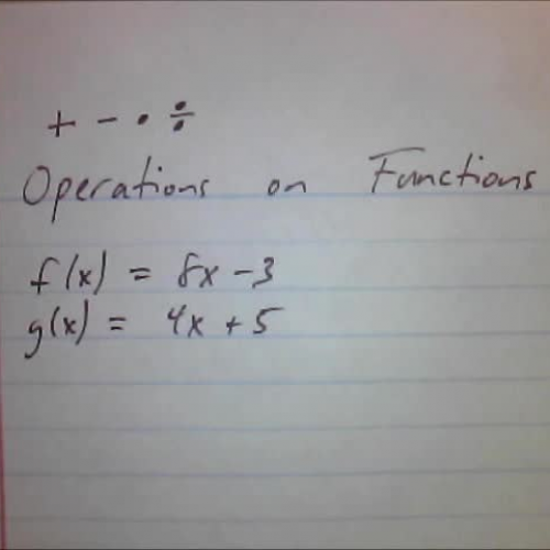 Arithmetic Operations on Functions