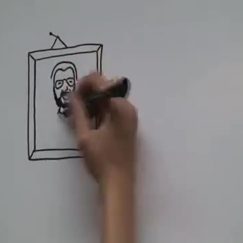 The Writing Process Animated