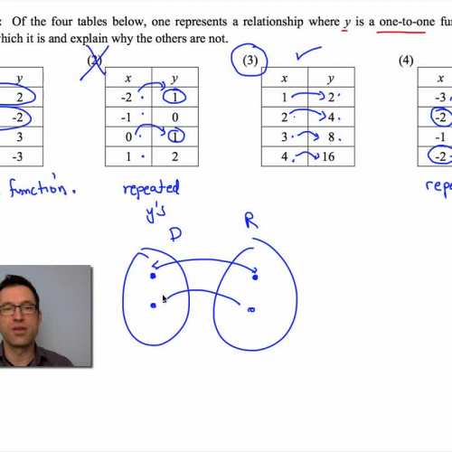 Common Core Algebra II.Unit 2.Lesson 5.One to One Functions
