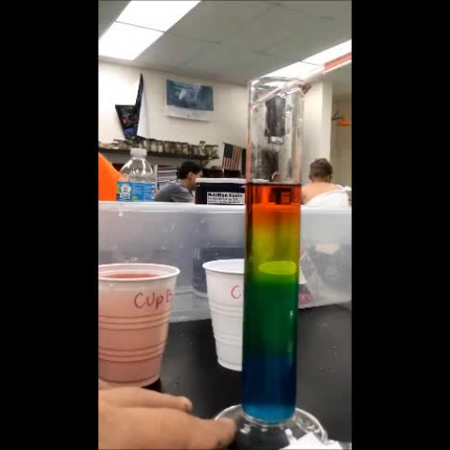 Rainbow Density Lab
