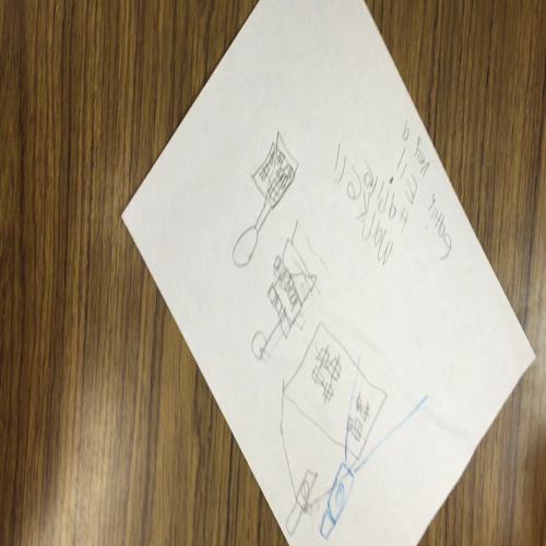 Retelling The Big Orange Splot