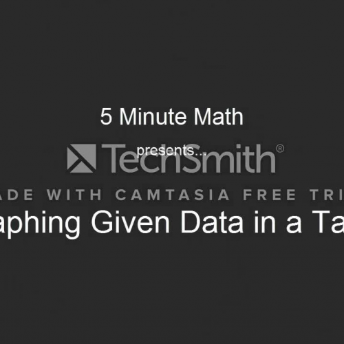 Graphing Table Data