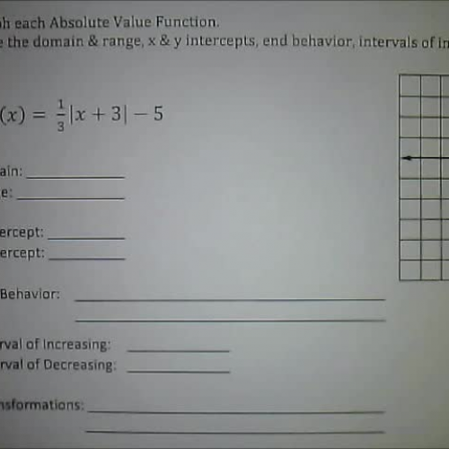 Graphing Absolute Value Functions #1
