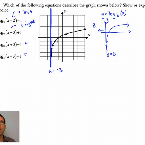 algebra-2-unit-4