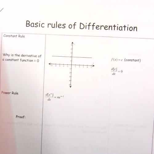Basic Differentiation Rules