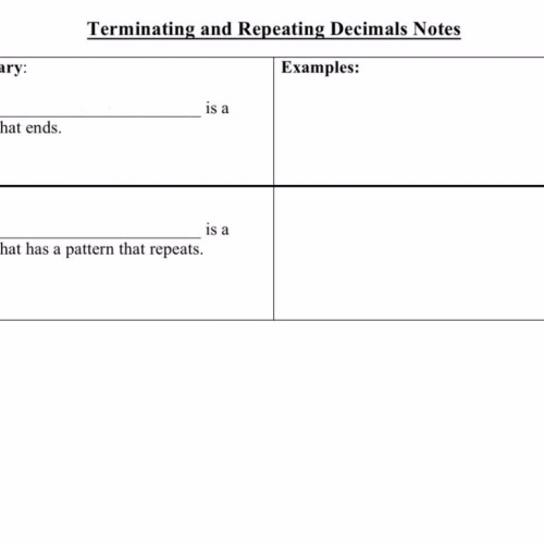 Terminating and Repeating Decimals