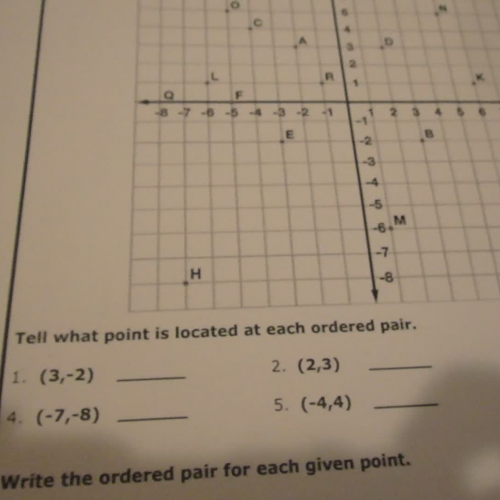 Coordinate Plane Video