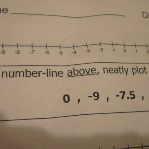 Plotting Fractions and Decimals on  Numberline