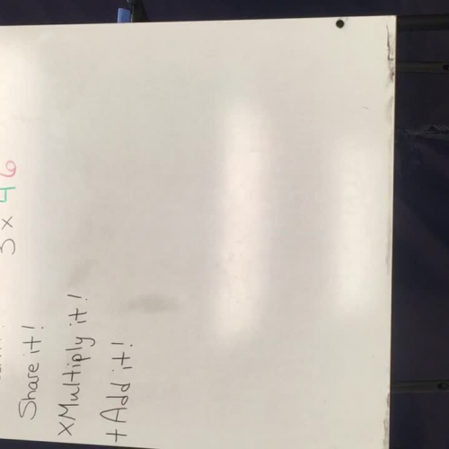 Distributive Property