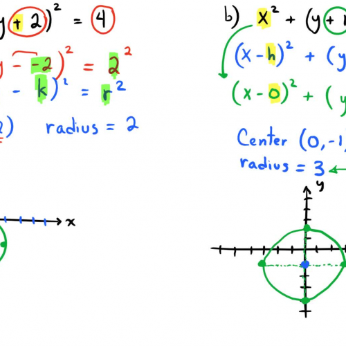 CA: 2.2 Circles (Example 2)