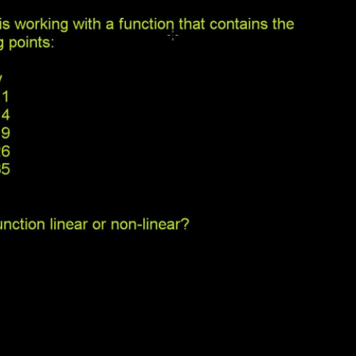 Recognizing linear functions