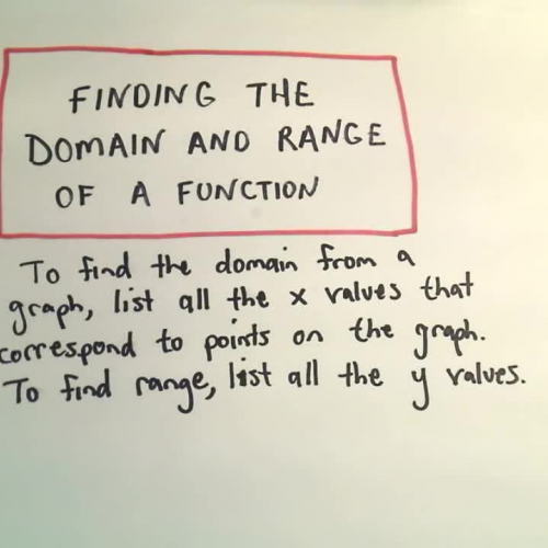 Video: Finding Domain and Range from a Graph