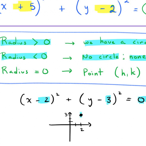 CA: 2.2 Circles (Example 5)