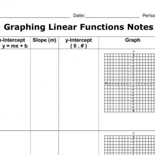 Graphing Linear Functions Notes