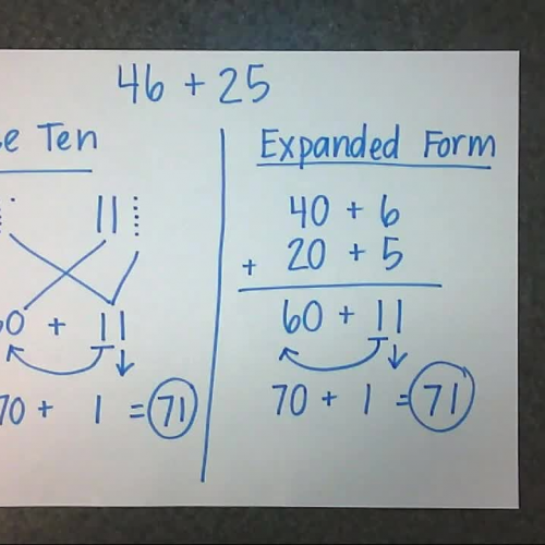 Addition Using Base Ten & Expanded Form Strategies