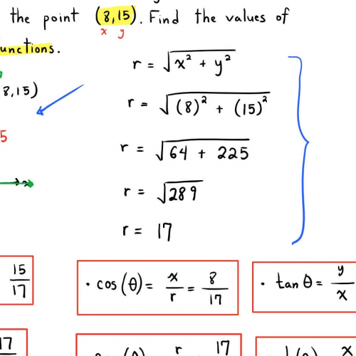 2.2 Trigonometric Functions