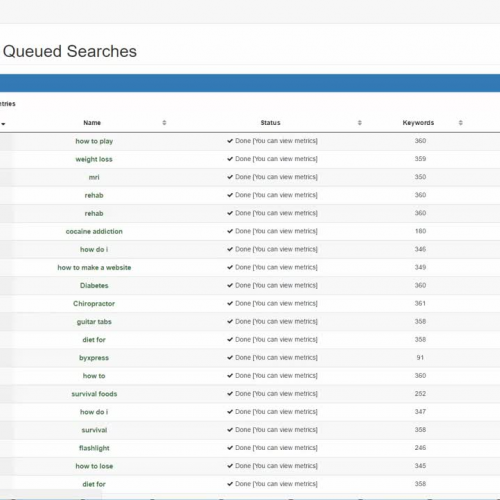 Keyword Supremacy Tutorials Part 5 - Queued Search Tab