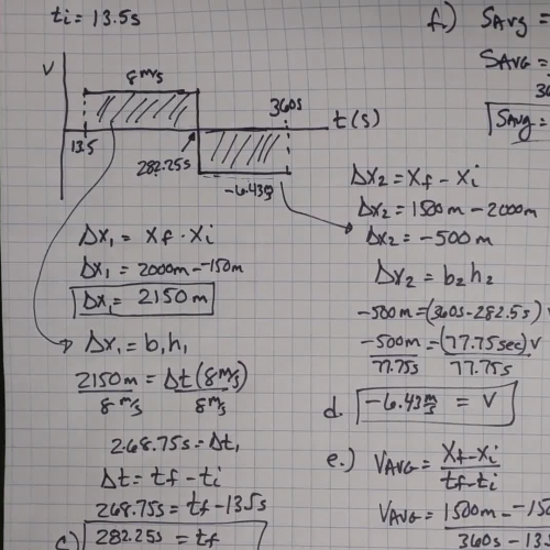 CVPM 1.5 Example