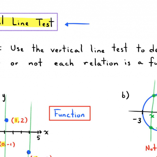 CA: 2.3 Functions (Example 4)