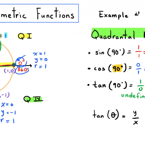 2.2 Trigonometric Functions (Example 4)